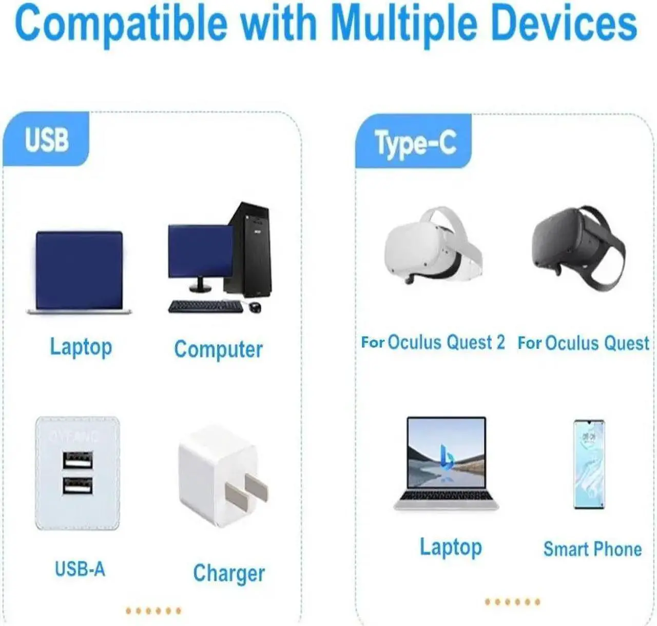 Alt view image 4 of 7 - USB A to USB C Right Angle Braided Cable 2Pack(10ft+10ft), USB 3.1 Gen 2 10Gbps 3A 60W Fast Charge ,for PD Docking Station,T5 LaCie SSD,Hard Drives,MacBook Pro,iPad Pro 2018,Black
