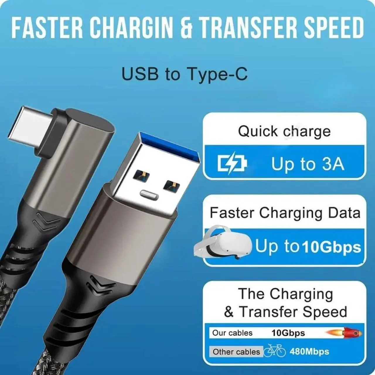 Alt view image 2 of 7 - USB A to USB C Right Angle Braided Cable 2Pack(10ft+10ft), USB 3.1 Gen 2 10Gbps 3A 60W Fast Charge ,for PD Docking Station,T5 LaCie SSD,Hard Drives,MacBook Pro,iPad Pro 2018,Black