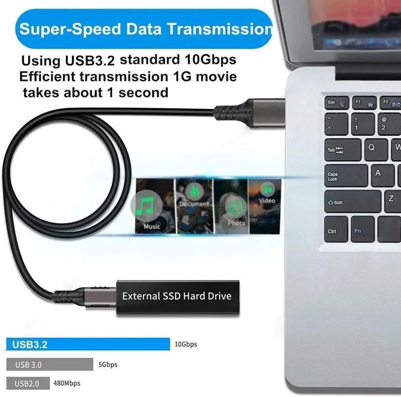 Alt view image 6 of 7 - USB A to USB C Right Angle Braided Cable 2Pack(10ft+10ft), USB 3.1 Gen 2 10Gbps 3A 60W Fast Charge ,for PD Docking Station,T5 LaCie SSD,Hard Drives,MacBook Pro,iPad Pro 2018,Black