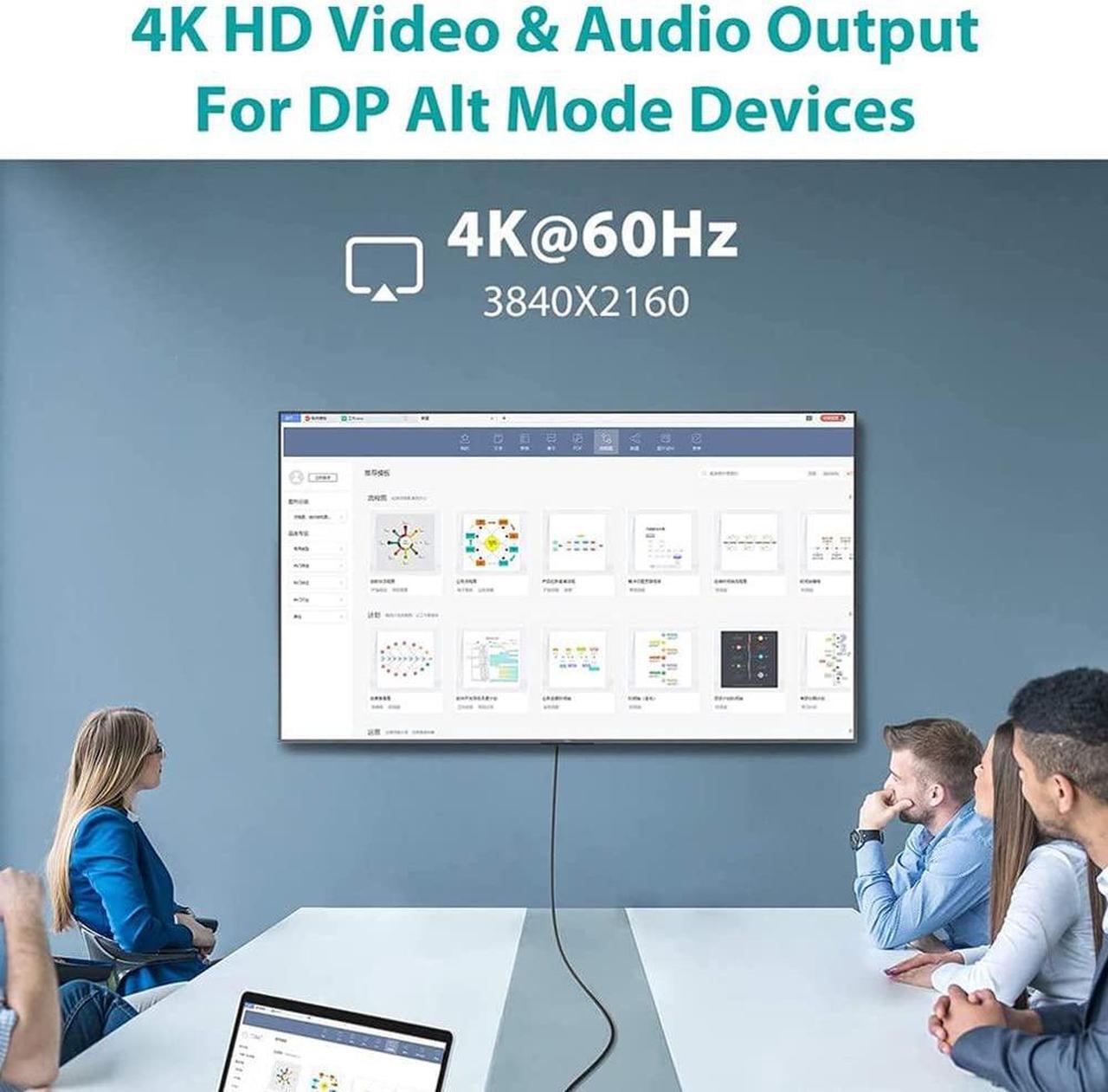 Alt view image 3 of 7 - 90 Degree USB 3.2 Gen 2X2 Cable 1.6 ft+1.6 ft, 20Gbps High-Speed, Support 100W 5A Fast Charging, 4K@60Hz Video Output for Laptop, MacBooks, iPad Pro, Dell, Phones, Docking, SSD,Hard Drives etc
