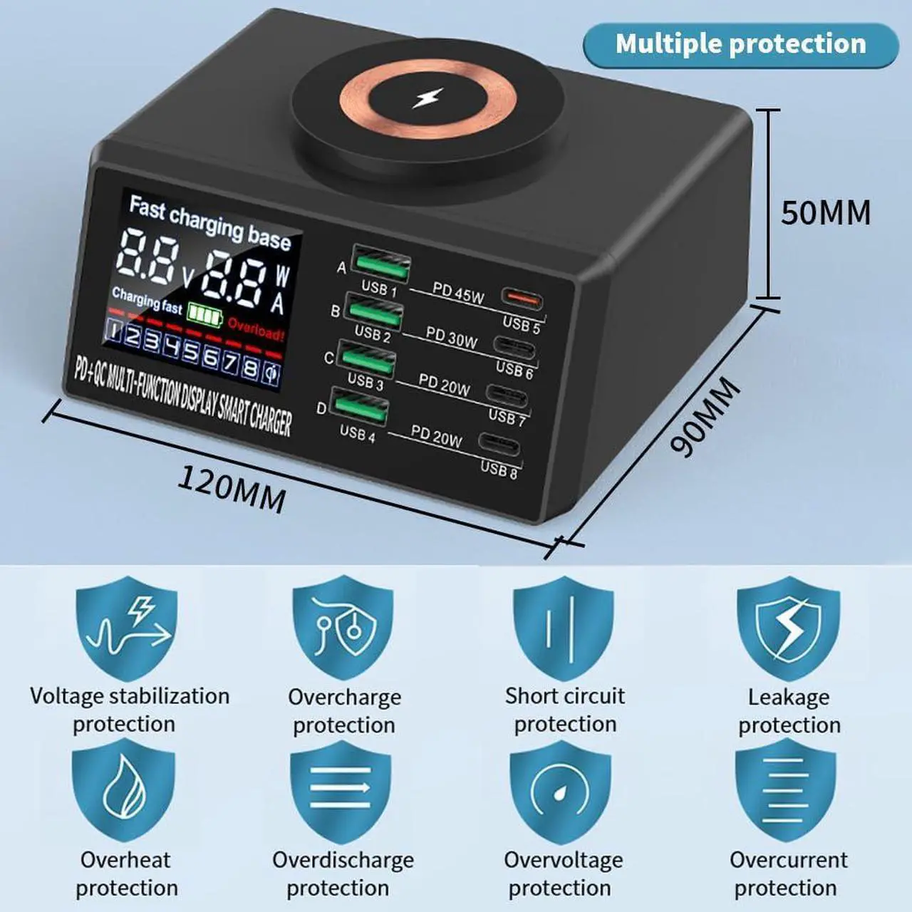 Alt view image 5 of 7 - Jansicotek 110W 8-port Super Fast iPhone/Samsung Charger Total 110W with PD 45W USB C Ports for Laptops, Tablets, Room/Office/Travel Charging Accessories for Multiple Devices