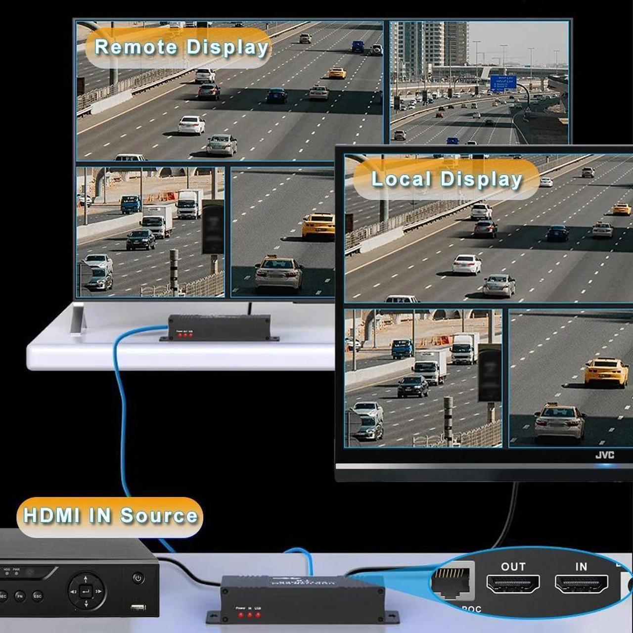 Alt view image 7 of 7 - HDMI KVM USB Extender with PoC Over Cat5/Cat5e/Cat6 HDMI to RJ45 Support 1080p Video Lossless No Latency, 60m 196ft HDMI USB Transmitter and Receiver