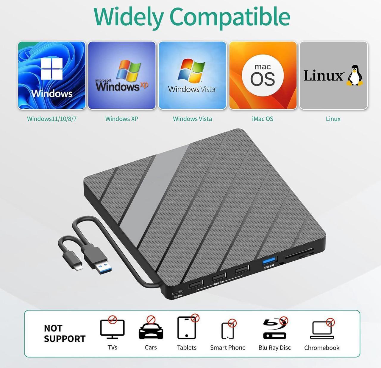 Alt view image 7 of 7 - Jansicotek 8-in-1 External CD DVD Drive, USB3.0/USB C Portable CD DVD Player with Card Reader USB Hub CD ROM Burner Reader Supports Windows11/10/8.1/8/7/vista/2003/XP/2000/, Linux, Mac 10 OS