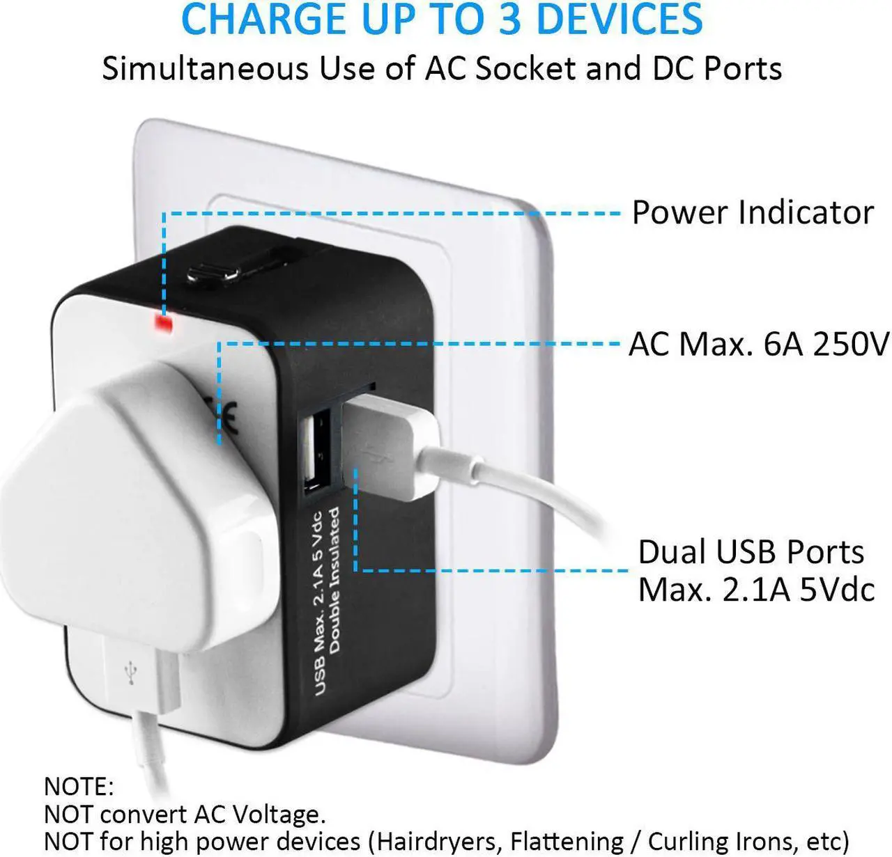 Alt view image 4 of 7 - Jansicotek Universal All in One Worldwide Travel Power Plug Wall AC Adapter Charger with Dual USB Charging Ports for USA EU UK AUS