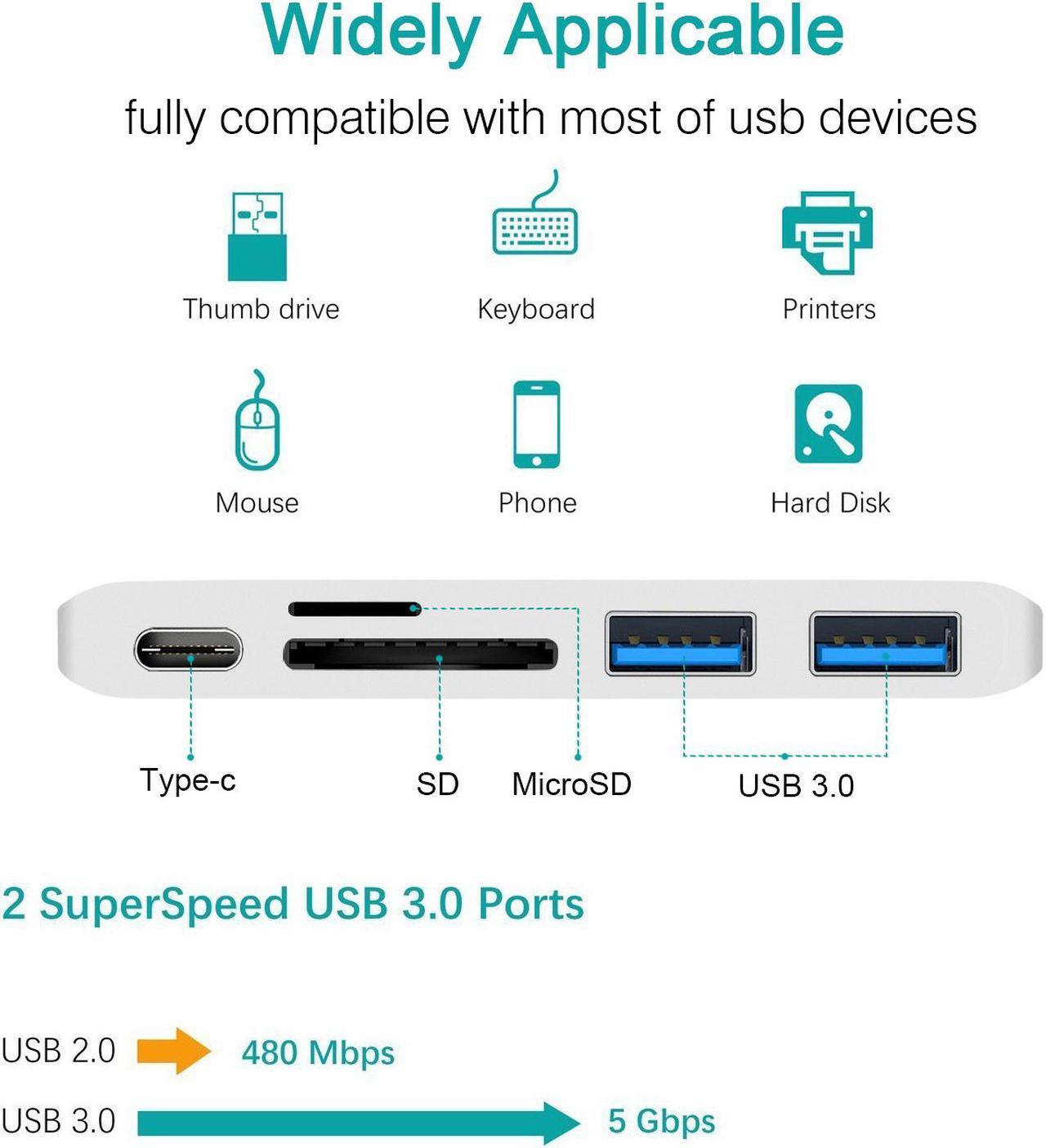 Alt view image 3 of 7 - Jansicotek Type C Hub USB C Hub 5 in 1 Multiport Adapter with 2 USB 3.0 Port, Type C Power Delivery, SD/Micro SD Card Readers for New MacBook MacBook Pro Surface Pro4 and More Type C Devices (Gray)