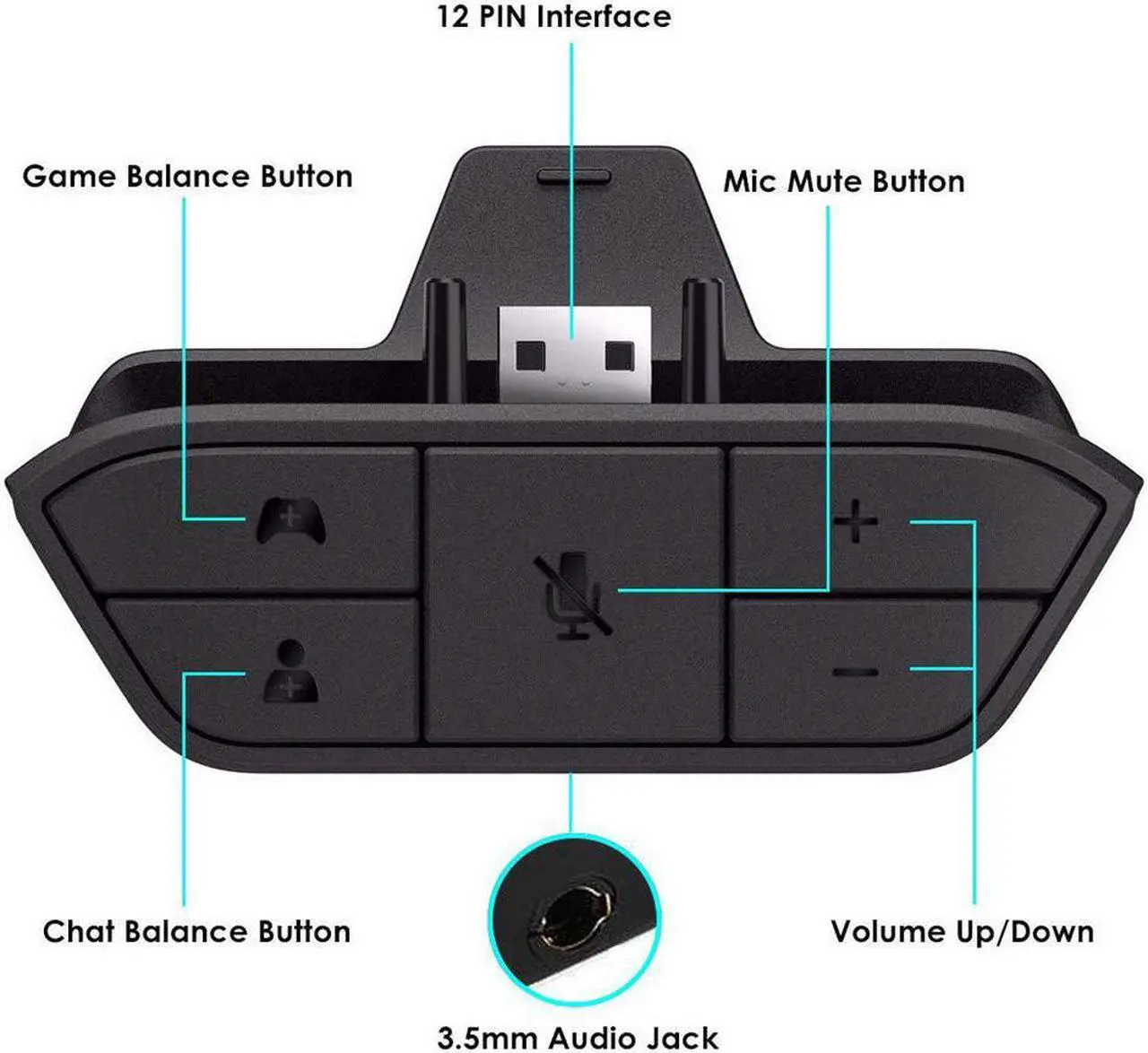 Alt view image 3 of 7 - Jansicotek  Xbox One Stereo Amplified Headset Adapter Gaming Headset and Headset Audio Controller- Xbox One