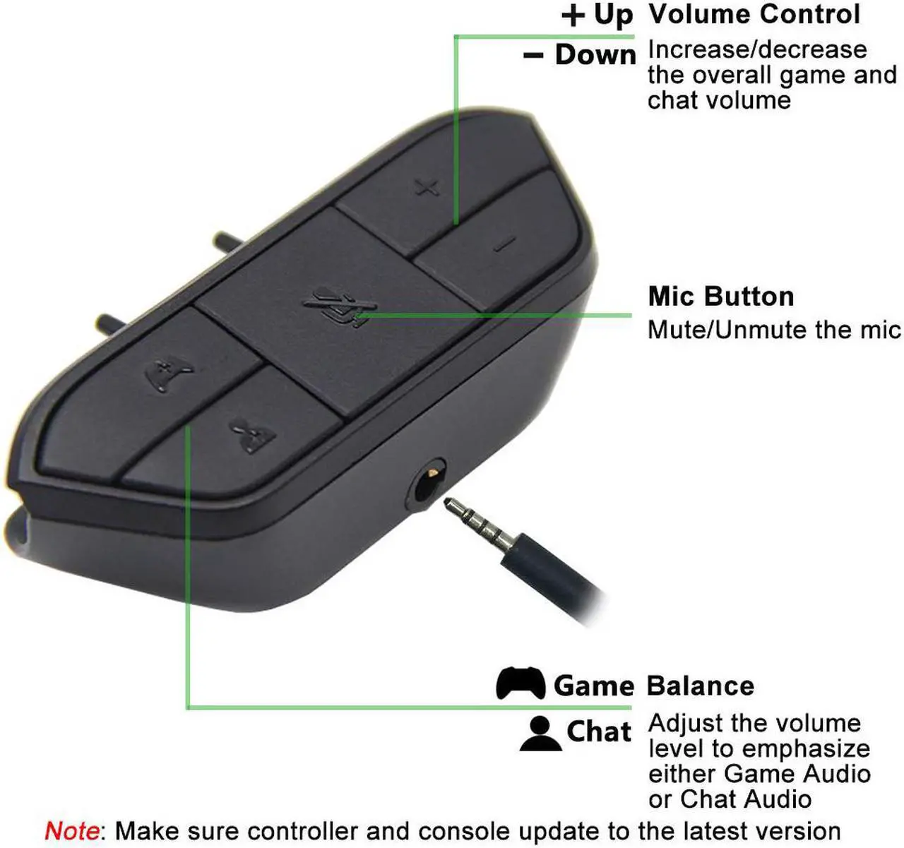 Alt view image 4 of 7 - Jansicotek  Xbox One Stereo Amplified Headset Adapter Gaming Headset and Headset Audio Controller- Xbox One