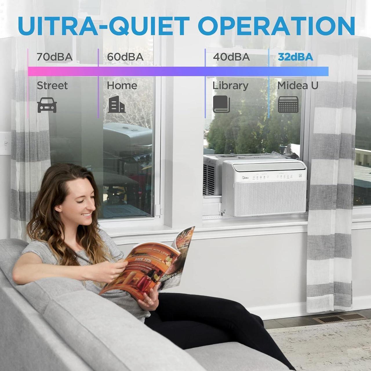 Alt view image 4 of 5 - Midea 8,000 BTU U-Shaped Smart Inverter Air Conditioner MAW08V1QWT - WHITE