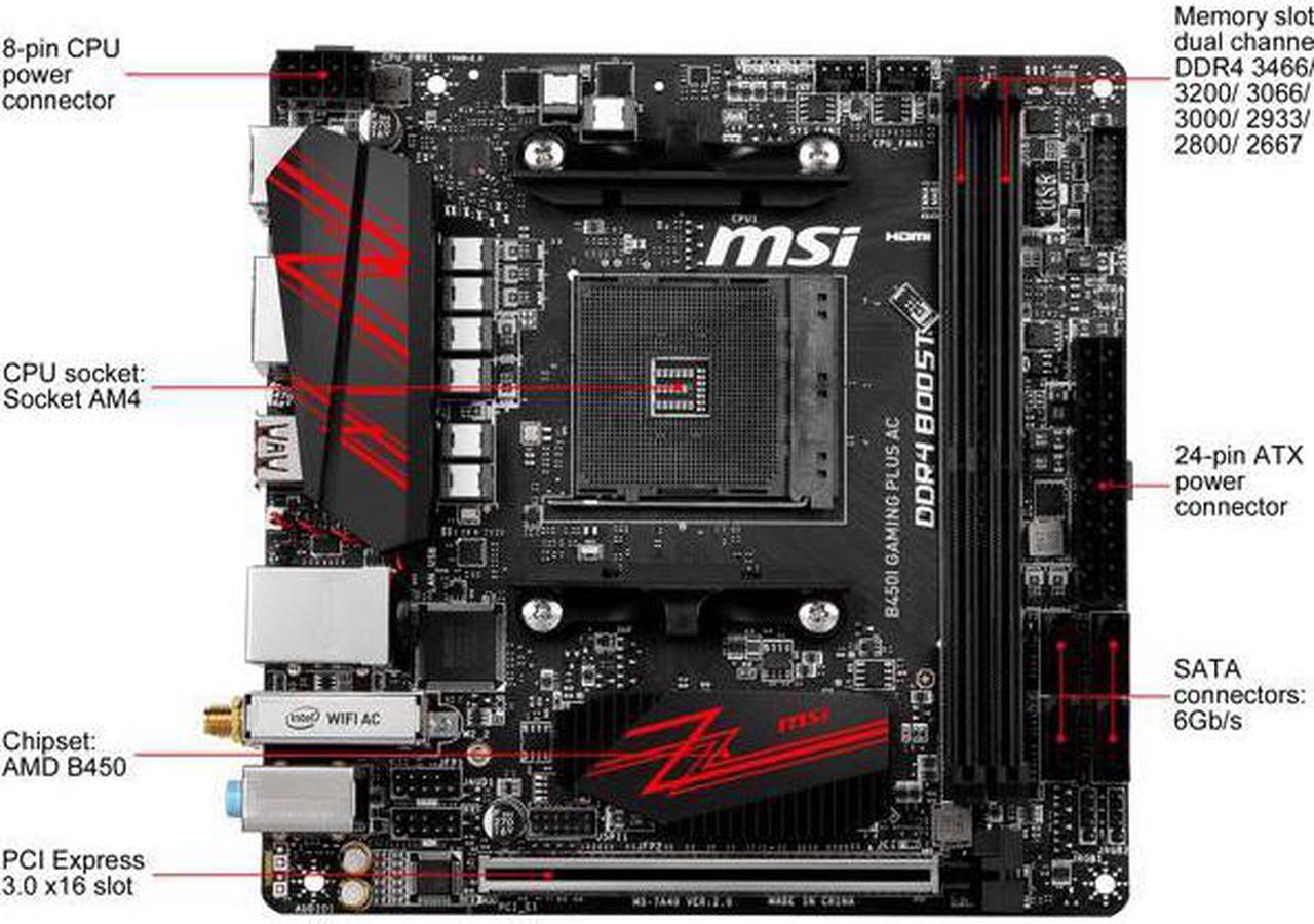 Alt view image 2 of 12 - MSI PERFORMANCE GAMING B450I GAMING PLUS AC AM4 AMD B450 SATA 6Gb/s Mini ITX AMD Motherboard