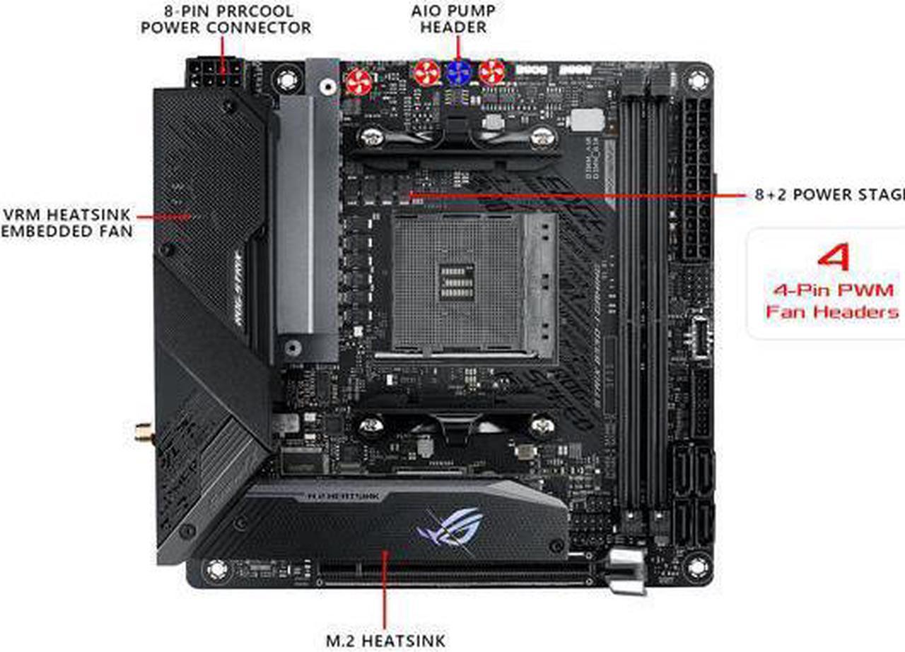 Alt view image 5 of 14 - ASUS ROG STRIX B550-I GAMING AM4 AMD B550 SATA 6Gb/s Mini ITX AMD Motherboard