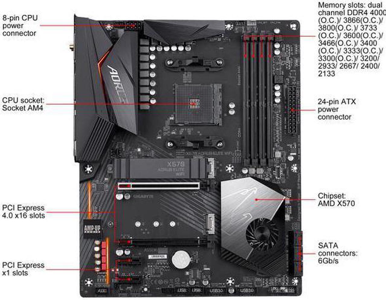 Alt view image 2 of 9 - GIGABYTE X570 AORUS ELITE WIFI AM4 AMD X570 SATA 6Gb/s ATX AMD Motherboard
