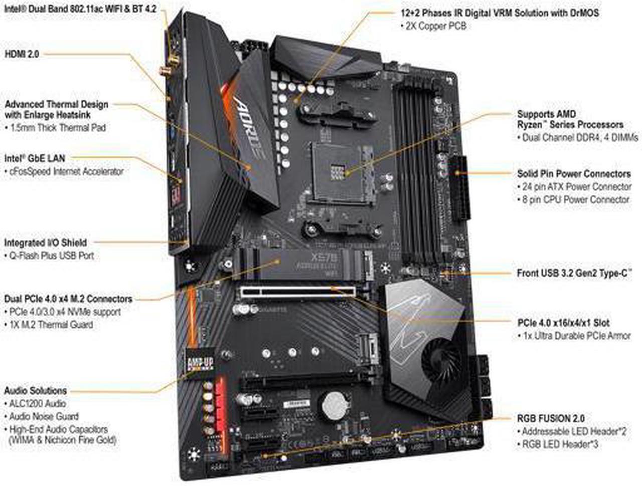 Alt view image 4 of 9 - GIGABYTE X570 AORUS ELITE WIFI AM4 AMD X570 SATA 6Gb/s ATX AMD Motherboard