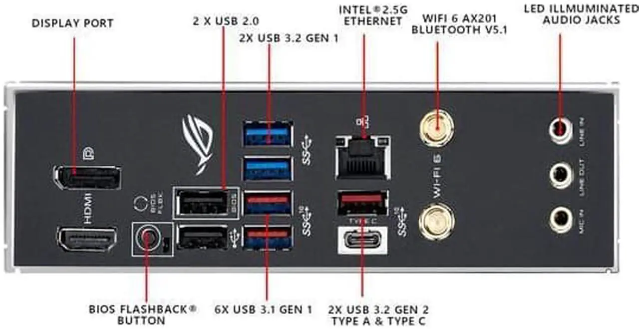 Alt view image 4 of 6 - ASUS ROG STRIX Z490-I GAMING (WiFi 6) LGA 1200 (Intel 10th Gen) Intel Z490 SATA 6Gb/s Mini ITX Intel Motherboard (8+2 Power Stages, DDR4 4800, Intel 2.5Gb Ethernet, USB 3.2 Front Panel Type-C, HDMI 2.