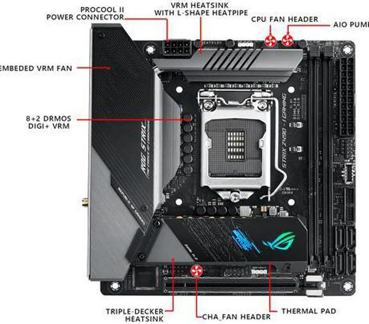 Alt view image 3 of 6 - ASUS ROG STRIX Z490-I GAMING (WiFi 6) LGA 1200 (Intel 10th Gen) Intel Z490 SATA 6Gb/s Mini ITX Intel Motherboard (8+2 Power Stages, DDR4 4800, Intel 2.5Gb Ethernet, USB 3.2 Front Panel Type-C, HDMI 2.
