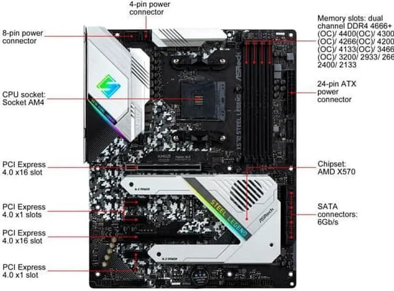 Alt view image 2 of 7 - ASRock X570 STEEL LEGEND AM4 AMD X570 SATA 6Gb/s ATX AMD Motherboard