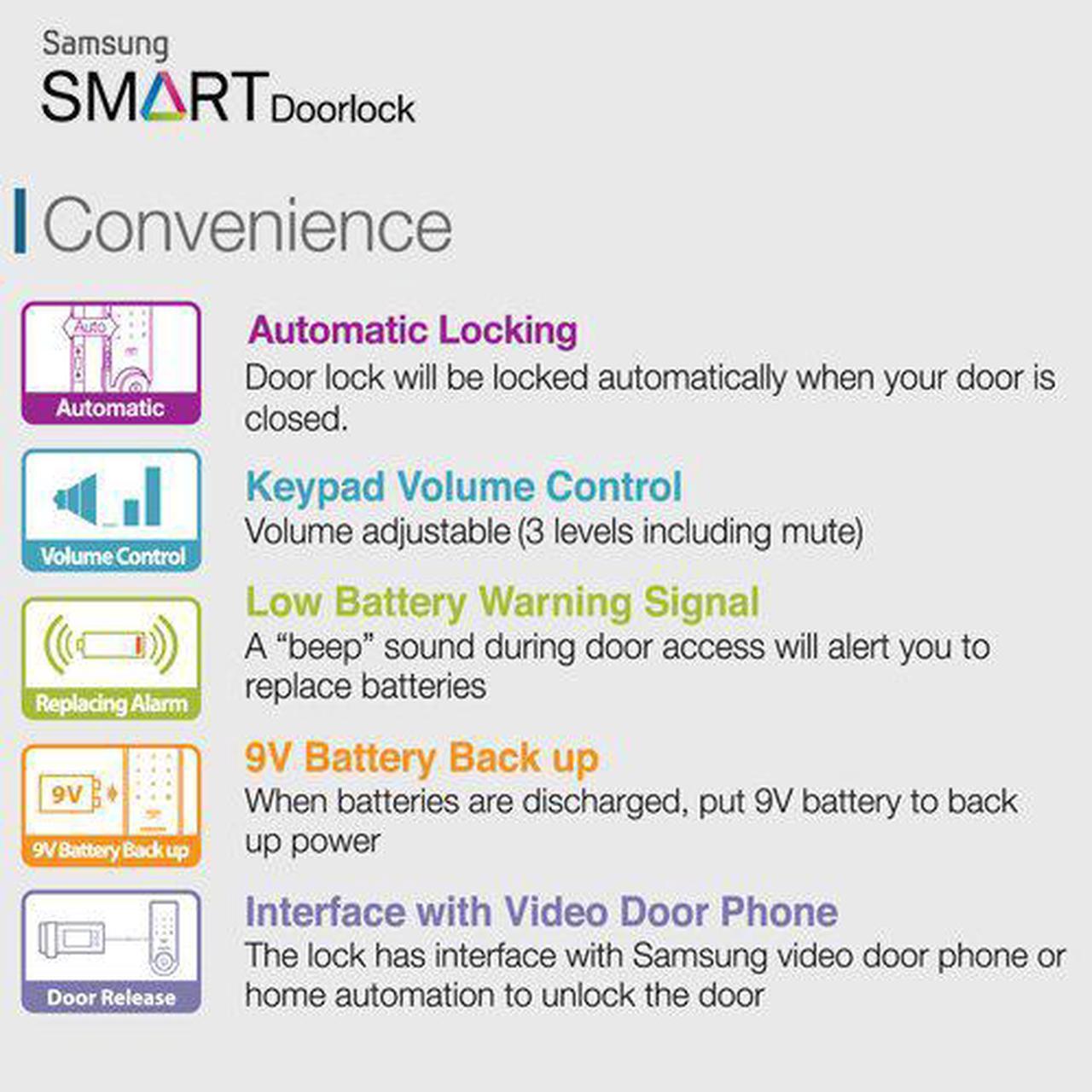 Alt view image 4 of 7 - SAMSUNG SMART Digital Door Lock Keyless Deadbolt Lock SHS-3321 Deadbolt Doorlock