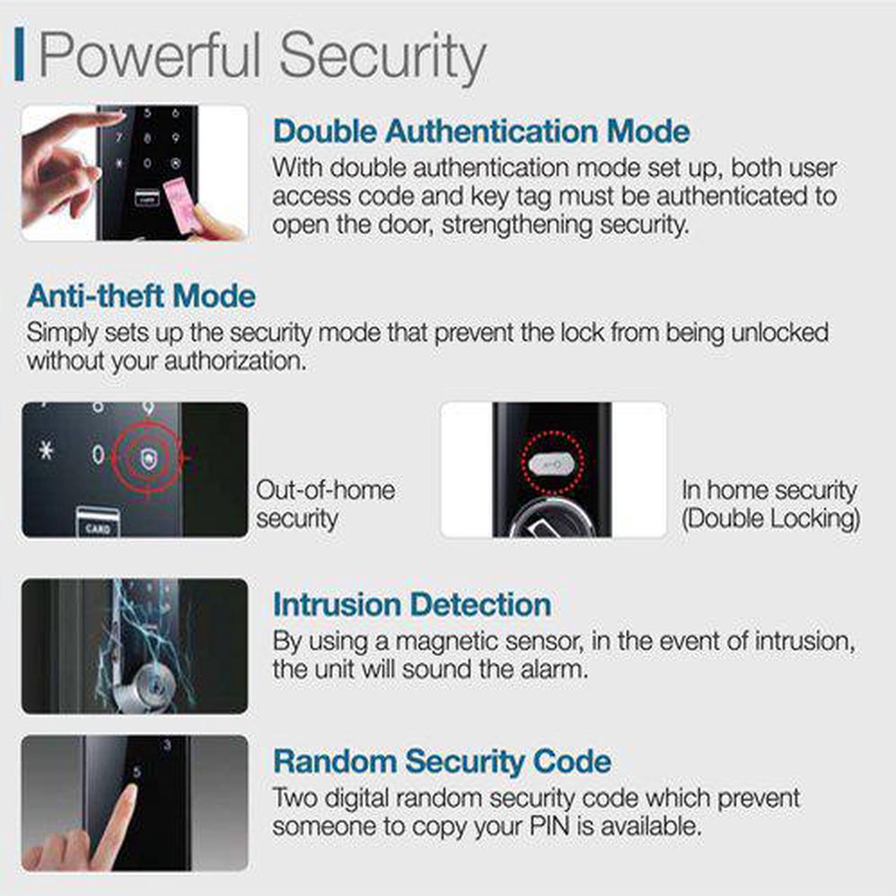 Alt view image 5 of 7 - SAMSUNG SMART Digital Door Lock Keyless Deadbolt Lock SHS-3321 Deadbolt Doorlock