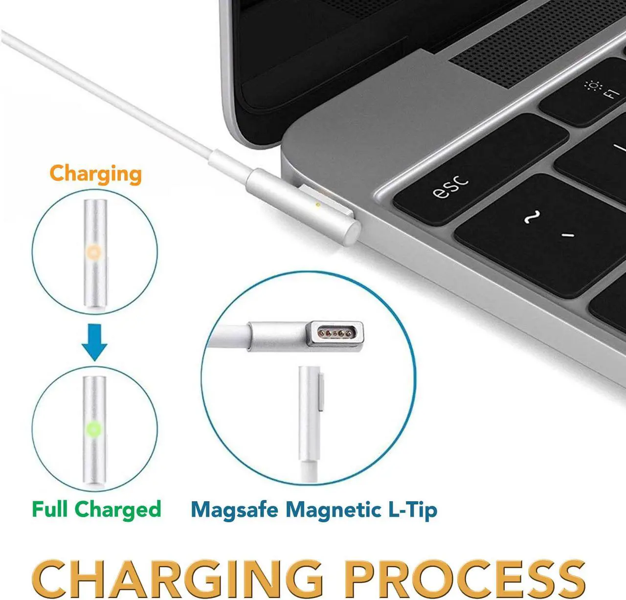 Alt view image 5 of 7 - New 60W AC Power Adapter Charger for 2007 2008 2009 2010 2011 Apple Macbook Pro 13" A1344 A1278 (ZA-APPLE-60W)