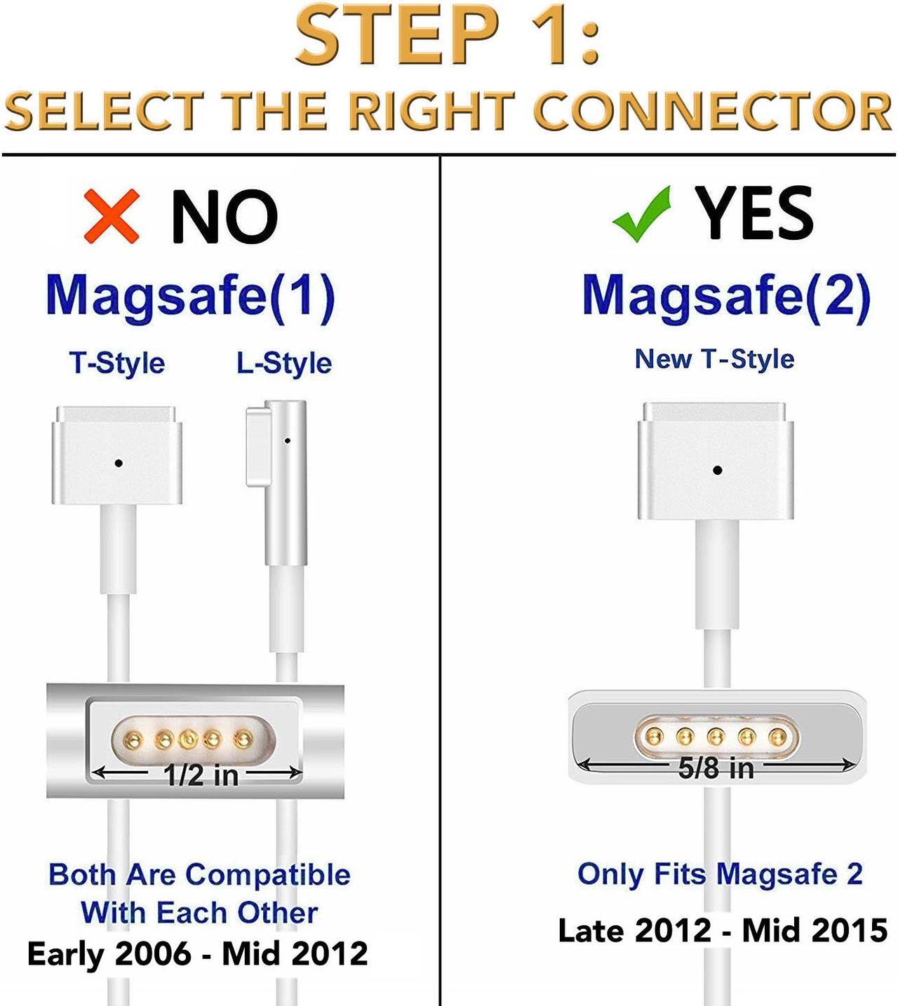 Alt view image 2 of 7 - 85W 18.5V 4.6A AC Power Charger Adapter for 2013 2014 2015 Apple MacBook Pro A1398 A1424 (After Mid 2012 Models) Laptop Power Supply Charger Cord Plug ZA-APPLE-85W-MS2