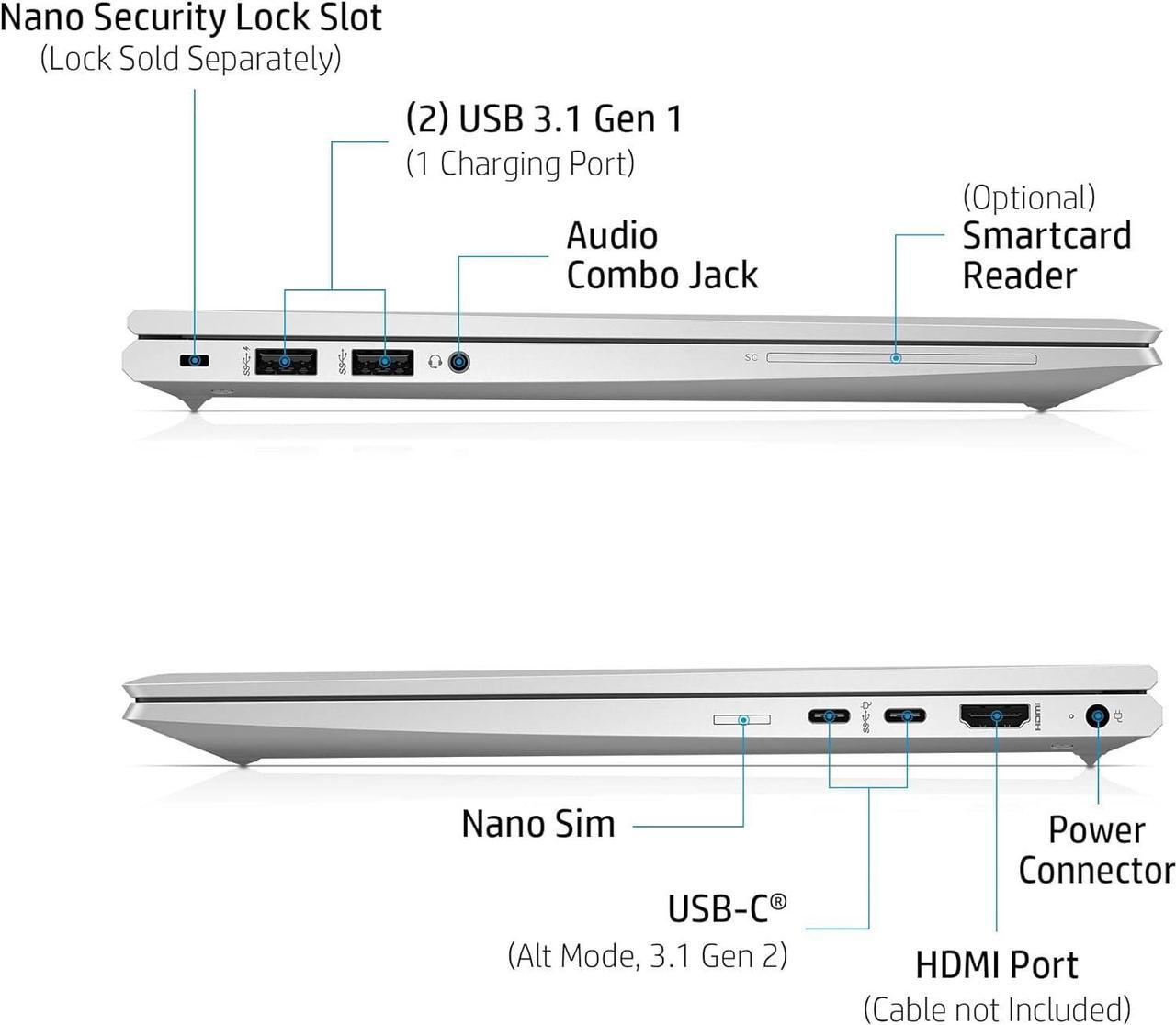 Alt view image 6 of 6 - HP EliteBook 845 G8 Business Laptop (14" FHD, AMD Ryzen 5 PRO 5650U, 32GB RAM, 1TB SSD, Beats i5-1145G7) 3-Year Warranty, Long Battery Life, Backlit Keyboard, Webcam, Win 11 Pro, Silver (490X0UC)