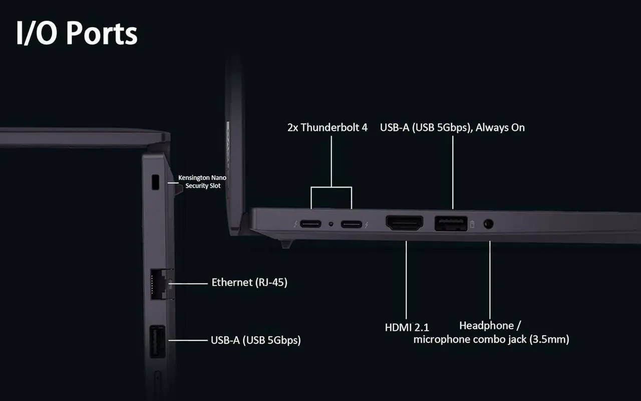 Alt view image 6 of 7 - Lenovo ThinkPad T14 Gen 5 Business Laptop (14" FHD+, Intel Core Ultra 5 125U (>i7-1355U), 16GB DDR5, 512GB SSD), AI PC, Backlit, FP, 5MP Webcam, 2x Thunderbolt 4, Wi-Fi 6E, Win 11 Pro w/ AI Copilot