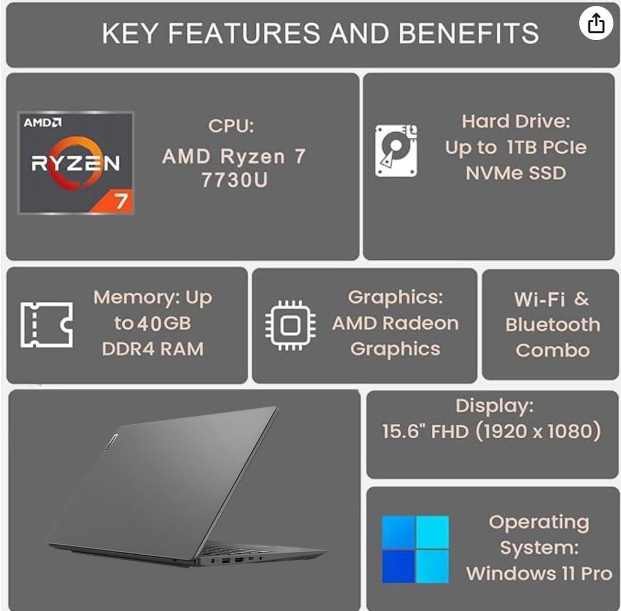 Alt view image 2 of 7 - Lenovo V15 Gen 4 Business Laptop (15.6" FHD, AMD Ryzen 7 7730U (Beat Ryzen 5 5500U), 40GB RAM, 1TB SSD), Numeric Keypad, Webcam w/Shutter, RJ-45, Win 11 Pro w/AI Copilot, Grey