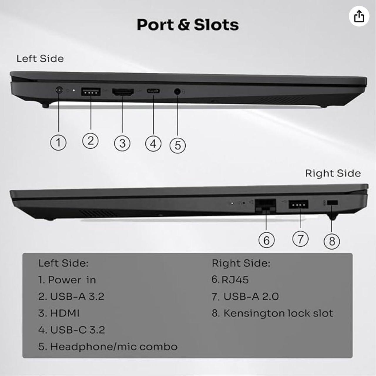 Alt view image 3 of 7 - Lenovo V15 Gen 4 Business Laptop (15.6" FHD, AMD Ryzen 7 7730U (Beat Ryzen 5 5500U), 40GB RAM, 1TB SSD), Numeric Keypad, Webcam w/Shutter, RJ-45, Win 11 Pro w/AI Copilot, Grey