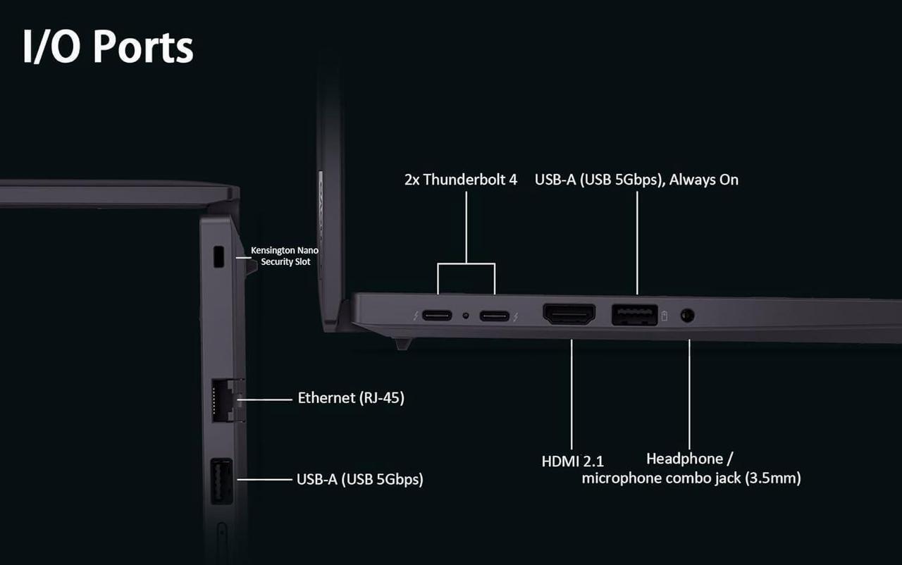 Alt view image 6 of 7 - Lenovo ThinkPad T16 Gen 3 Business Laptop (16" FHD+, Intel Core Ultra 7 155U, 32GB DDR5 RAM, 1TB SSD), 5MP Webcam, Backlit, Fingerprint, Ethernet, Wi-Fi 6E, Win 11 Pro, 2025 AI PC