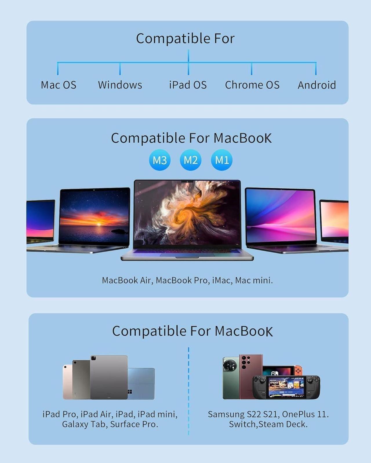 Alt view image 5 of 7 - USB-C Hub for Laptop, 7 in 1 USB-C to HDMI Splitter, USB 3.1 GEN1, USB 2.0 and Type-C Port, 4K HDMI Port, PD 100W Charging, SD Card Reader for ThinkPad, EliteBook, Latitude, Surface, MacBook Air/Pro