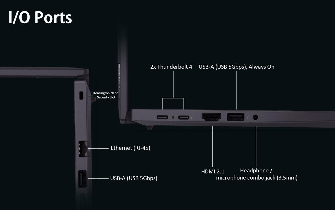 Alt view image 5 of 7 - Lenovo ThinkPad T14 Gen 5 Business Laptop (14" FHD+, Intel Ultra 7 155U (>i7-13700H), 32GB DDR5 RAM, 1TB SSD), Fingerprint, Backlit, 5MP Webcam, Ethernet, Wi-Fi 6E, Win 11 Pro, 2025 AI PC, Black
