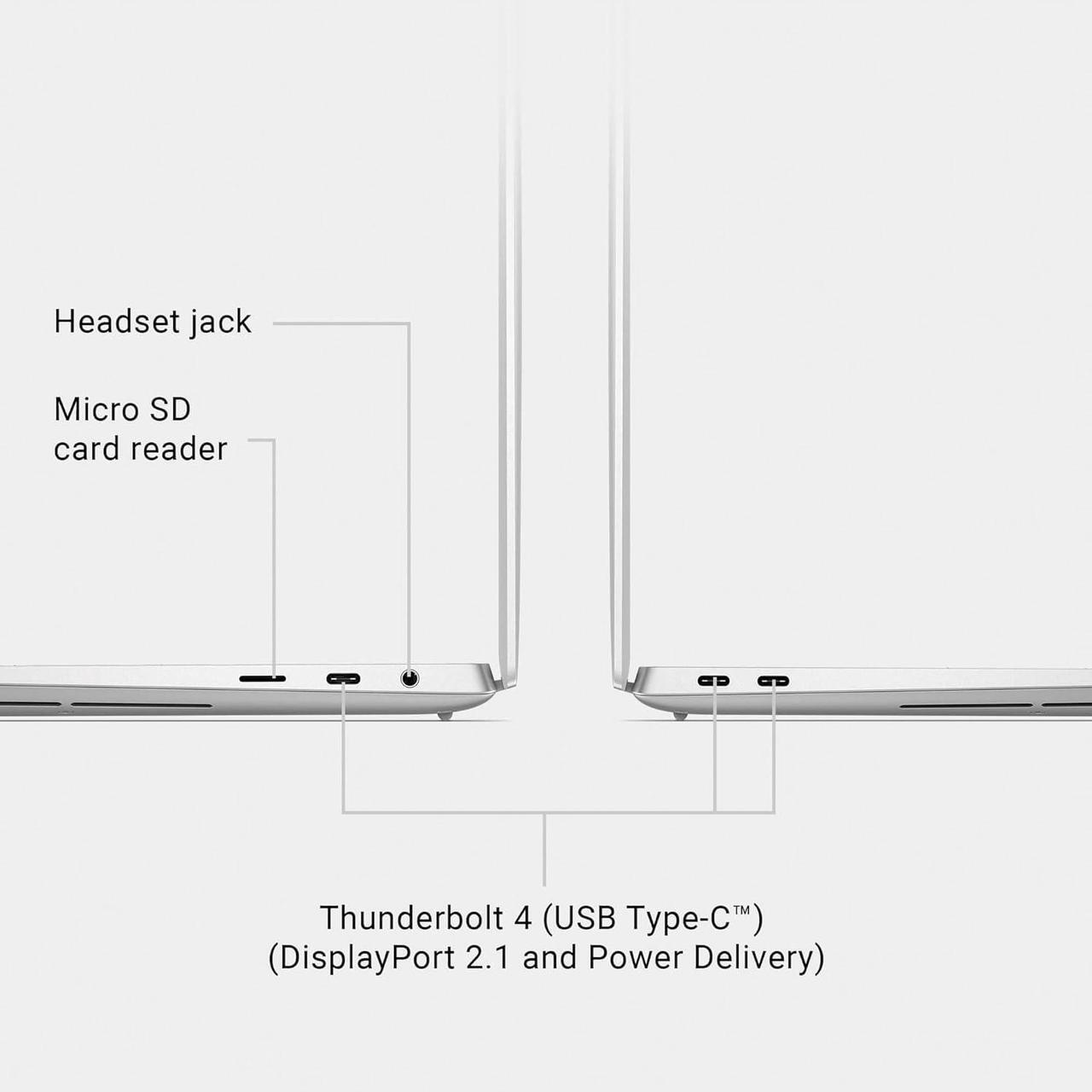 Alt view image 5 of 7 - 2025 Dell XPS 14 9440 Laptop (14.5" FHD+, Intel 16-Core Ultra 7 155H (> i9-10885H), 16GB RAM, 1TB SSD) AI PC for Creator, Business, Engineers, Backlit KB, FP, RGB IR Webcam, IST HUB, Win 11 Pro