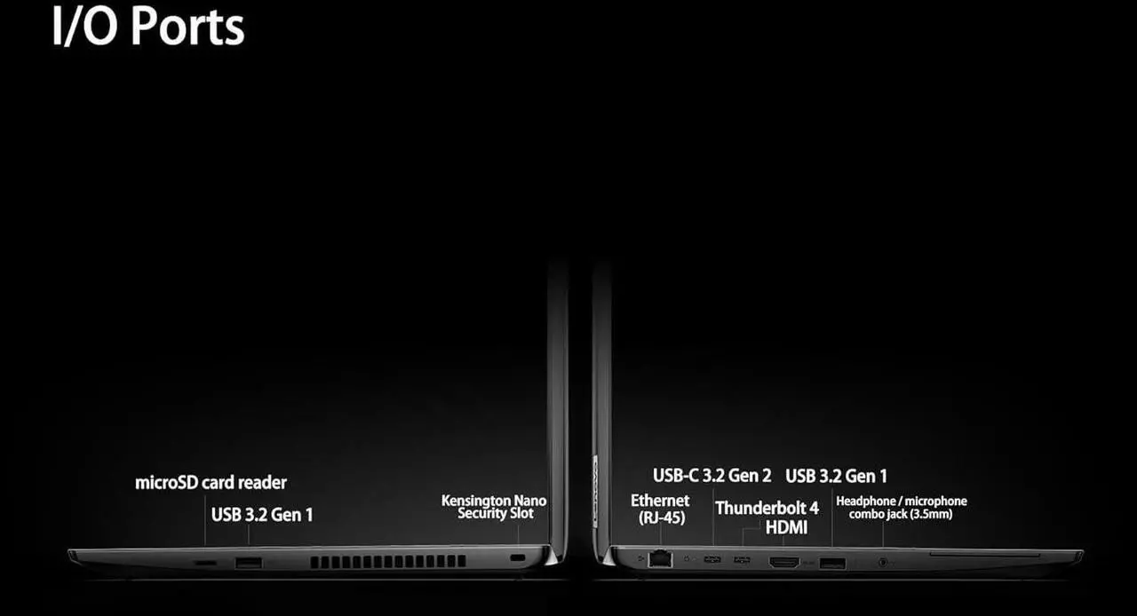 Alt view image 6 of 7 - Lenovo ThinkPad L15 Business Laptop (15.6" FHD, Intel 10-Core i5-1335U (> i7-1255U), 32GB RAM, 1TB SSD), Backlit, Fingerprint, Webcam, Numeric Keypad, Thunderbolt 4, Ethernet, Win 11 Pro w/Copilot