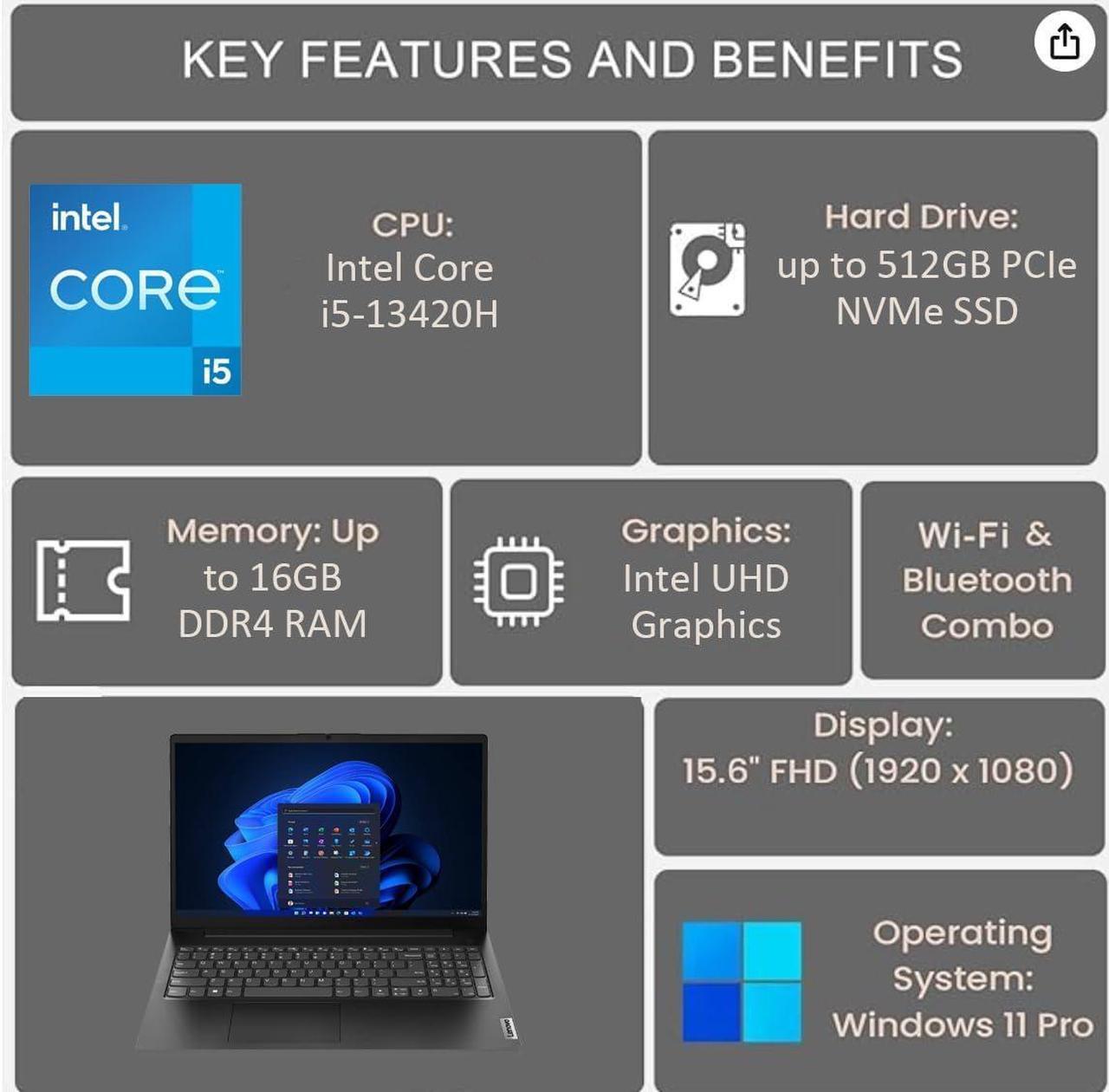 Alt view image 3 of 7 - Lenovo V15 Gen 4 (15.6" FHD Anti-Glare, 13th Intel Core i5-13420H (Beat i7-1255U), 16GB RAM, 512GB SSD) for Business, Home, Military Grade, Ethernet, IST Hub, Win 11 Pro w/AI Copilot, Black