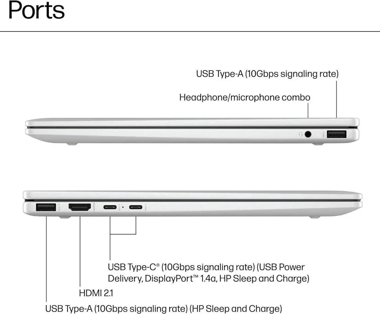 Alt view image 6 of 7 - HP Envy x360 2-in-1 Laptop (14" FHD+ Touchscreen, AMD Ryzen 5 8640HS (>i7-1255u), 16GB RAM, 1TB SSD), Creator, Photographer, Designer, 2025 AI PC, Backlit KB, Webcam w/ Shutter, Copilot, Win 11 Home