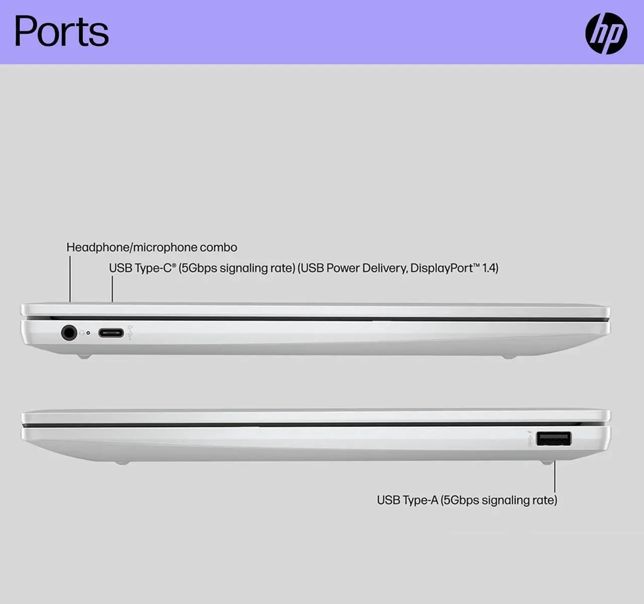 Alt view image 7 of 7 - HP Chromebook 14 Business & Students Laptop (Intel 4-Core Pentium N6000, 4GB RAM, 256GB Storage (128GB UFS+128GB SD Card), 14" Anti-Glare) 12-Hr Long Battery Life, IST HUB, Webcam, Wi-Fi 6, Chrome OS