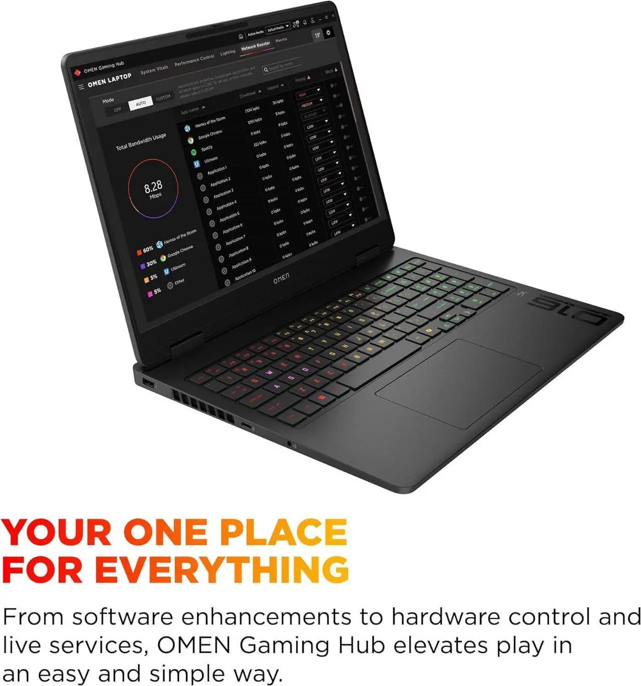 Alt view image 7 of 7 - HP OMEN MAX 16 AI Gaming Laptop (16" FHD+ 165Hz, NVIDIA GeForce RTX 5070 Ti 12GB GDDR7 (Beats RTX 4080), Intel Ultra 7-255HX, 32GB DDR5 RAM, 1TB SSD) Copilot+ PC, RGB Backlit, FHD Webcam, Win 11, 2025