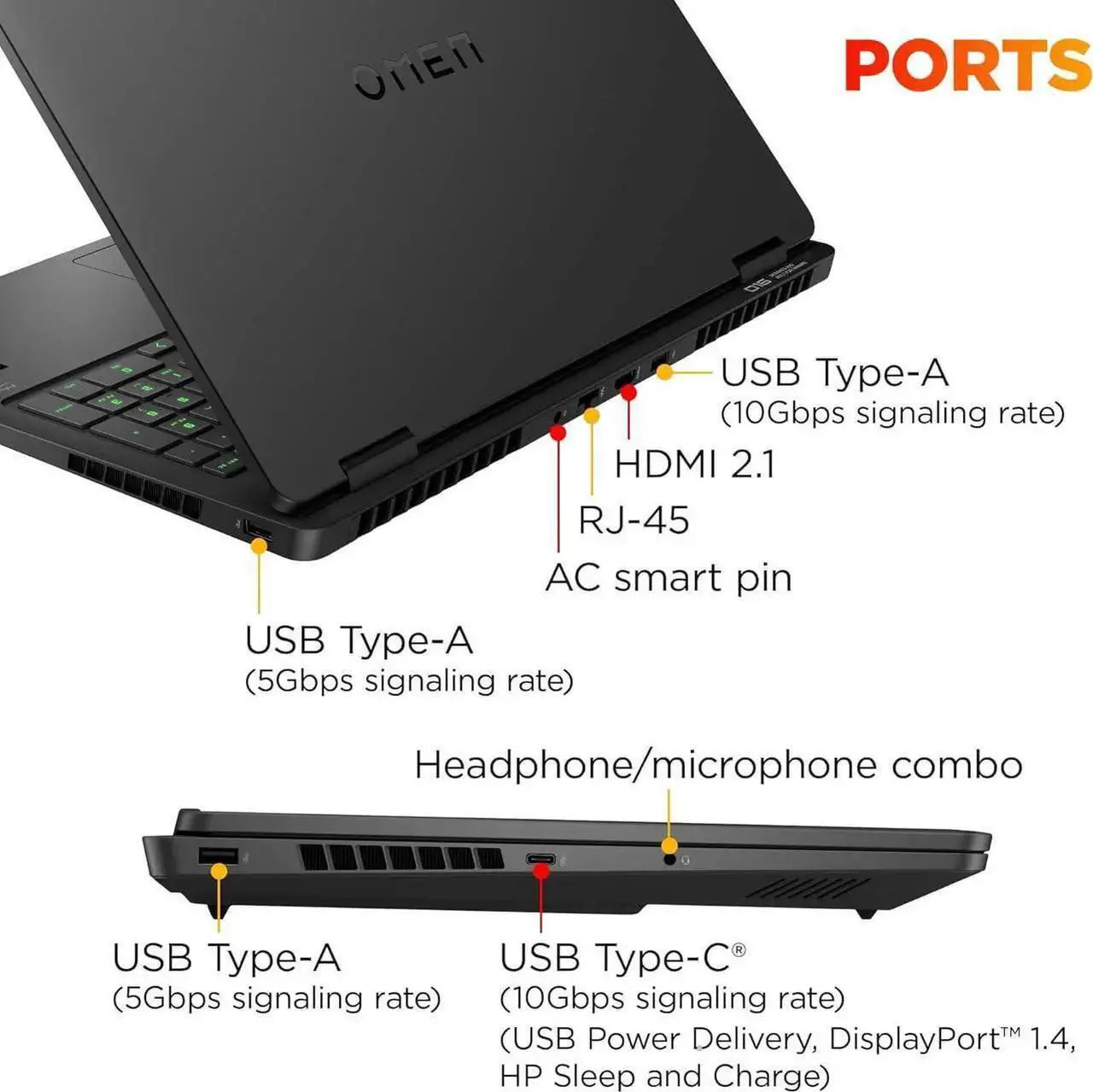 Alt view image 7 of 7 - 2025 HP OMEN 16 AI Gaming Laptop (16" QHD+ 240Hz 3ms, NVIDIA GeForce RTX 5070 8GB (Beats 4080), AMD Ryzen AI 9 365, 32GB DDR5 RAM, 1TB SSD) Copilot+ PC, AI Ready, RGB Backlit, FHD Webcam, Win 11 Home