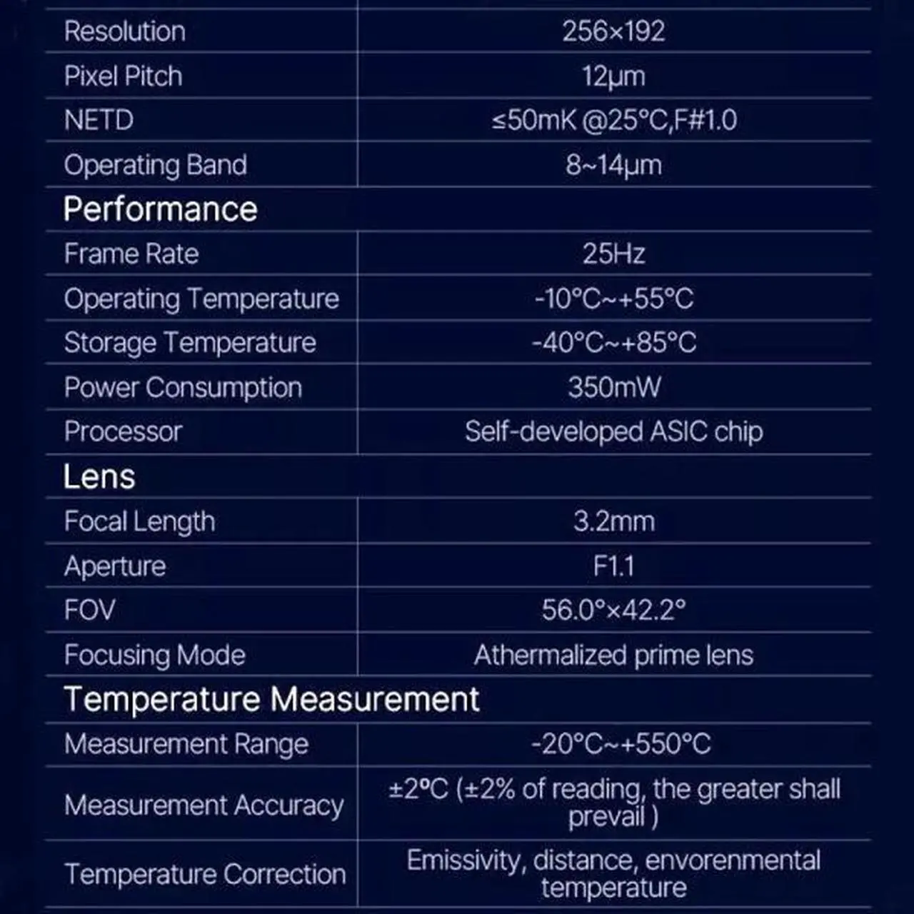 Alt view image 6 of 7 - InfiRay P2 Pro Thermal Camera Smartphone 256x192 IR High Resolution Image Camera for iPhone & Android  (Without macro lens)