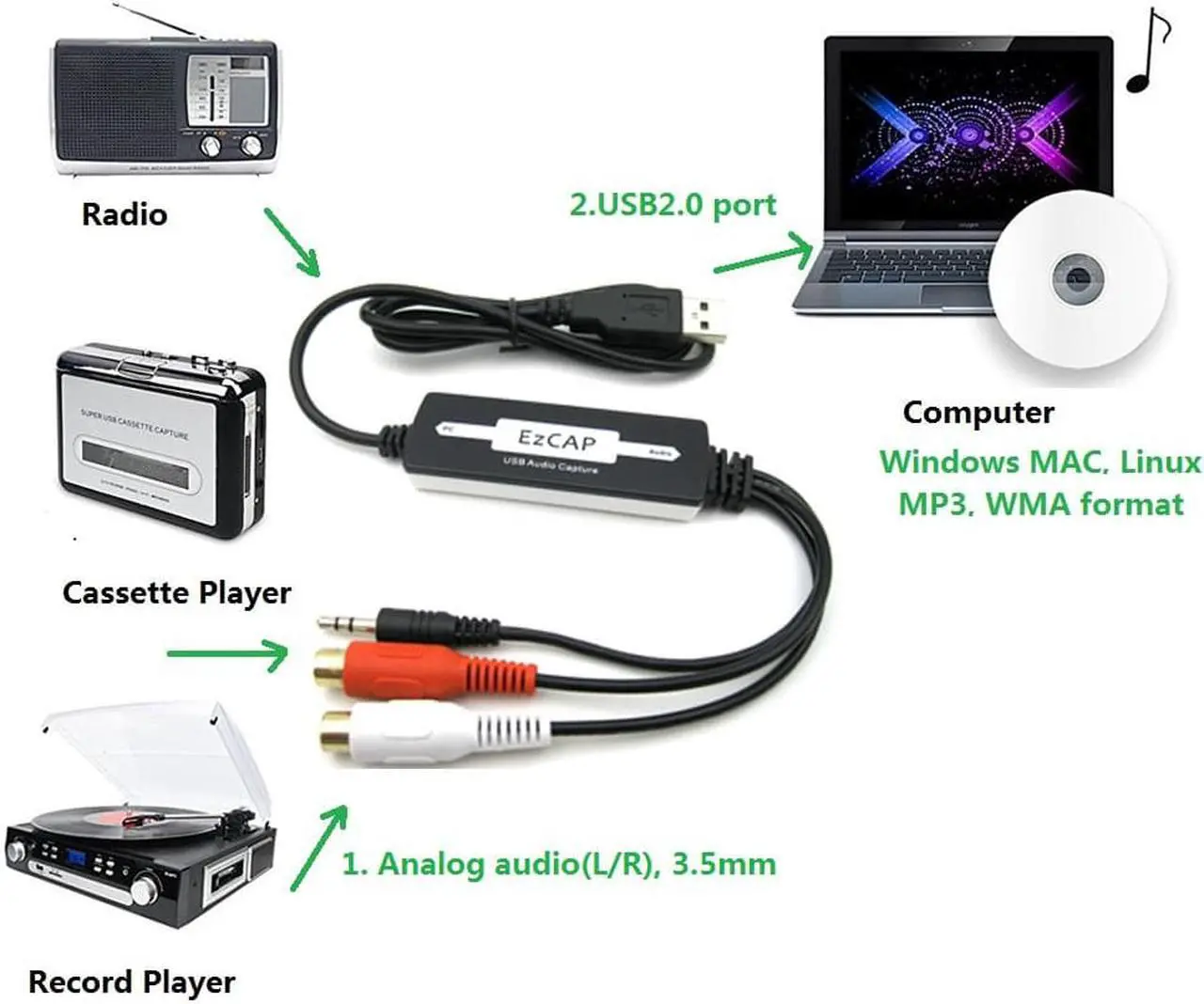 Alt view image 3 of 4 - usb2.0 audio digitizer, record audio From cassette , VCR's,tape, walkman, Camcorders, Hi8 to digital MP3 format Wins MAC linux