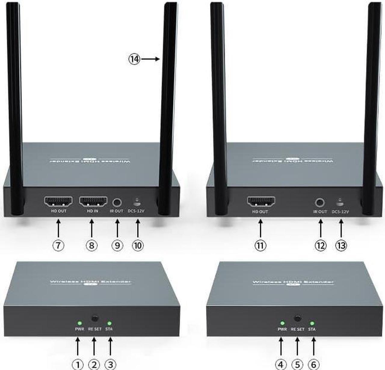Alt view image 3 of 7 - Up to 656Ft, H.264 Wireless HDMI Video Extender with Local Pass-through 1080P@60Hz HDMI Loop-out Transmitter Receiver Kit 200m Extension with IR remote