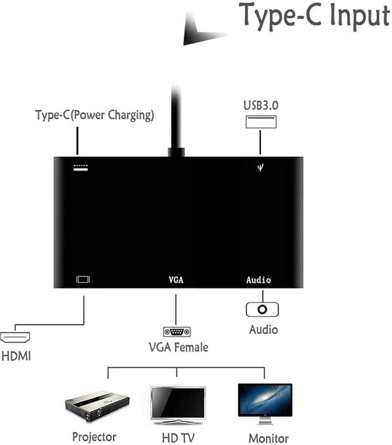 1Pcs USB C To HDMI VGA Adapter TYPE C To HDMI+VGA+AUDIO+USB3.0+PD Adapter Cable for Macbook Samsung Laptop Hdmi Cable Hdmi Splitter