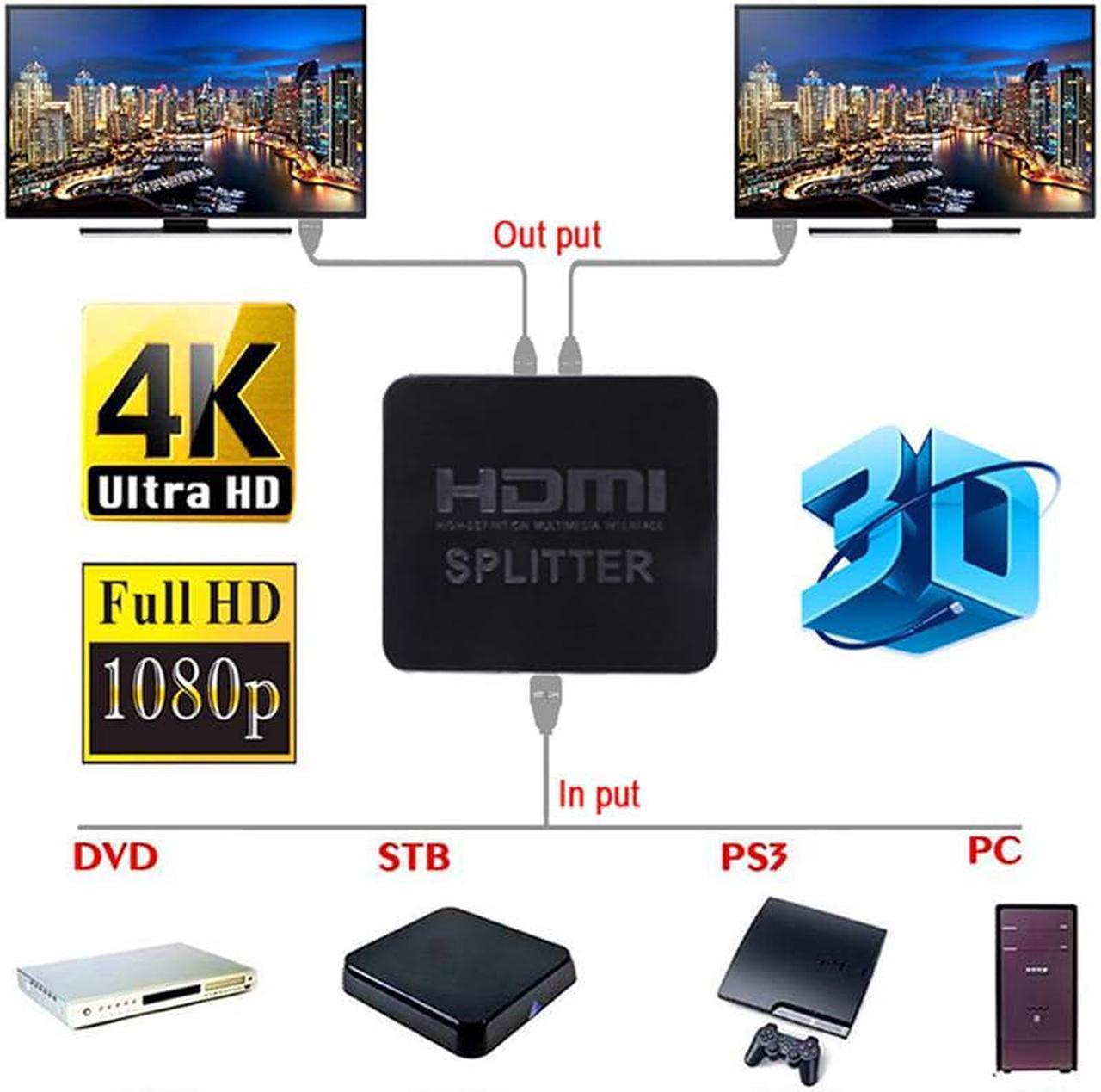 1Pcs HDMI 1 in 2 out 1080p 4K 1x2 HDCP Stripper 3D Splitter Power Signal Amplifier