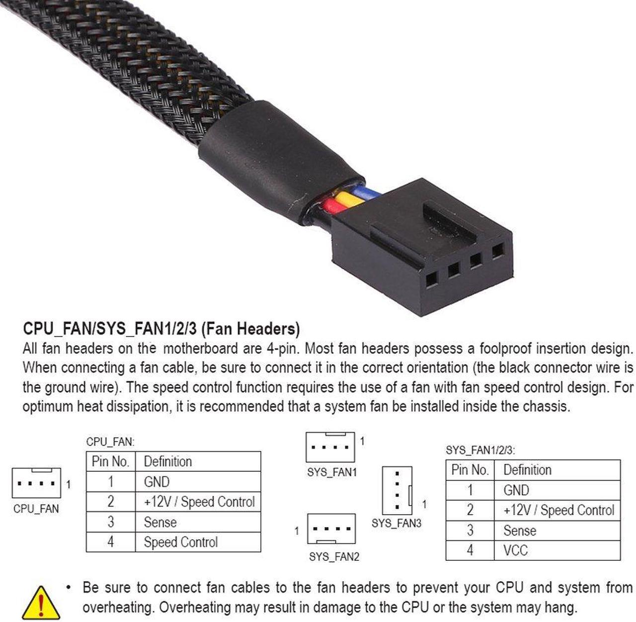 Alt view image 3 of 4 - 2Pcs Black Sleeved 4 Way PWM Splitter Hub for DC12V Computer Fans