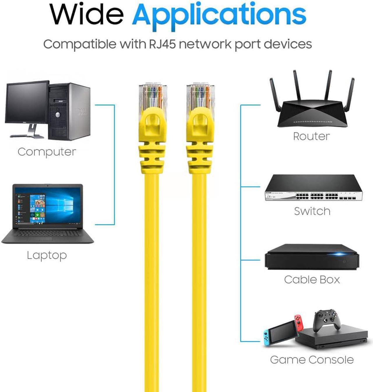 Alt view image 4 of 6 - Cmple - [20 PACK] 15 Feet Cat6 Ethernet Cable, Network Patch Cord, 550 MHz 10 Gbps Cat6 Internet Wire, Computer LAN Cable with RJ-45 Connectors - Yellow