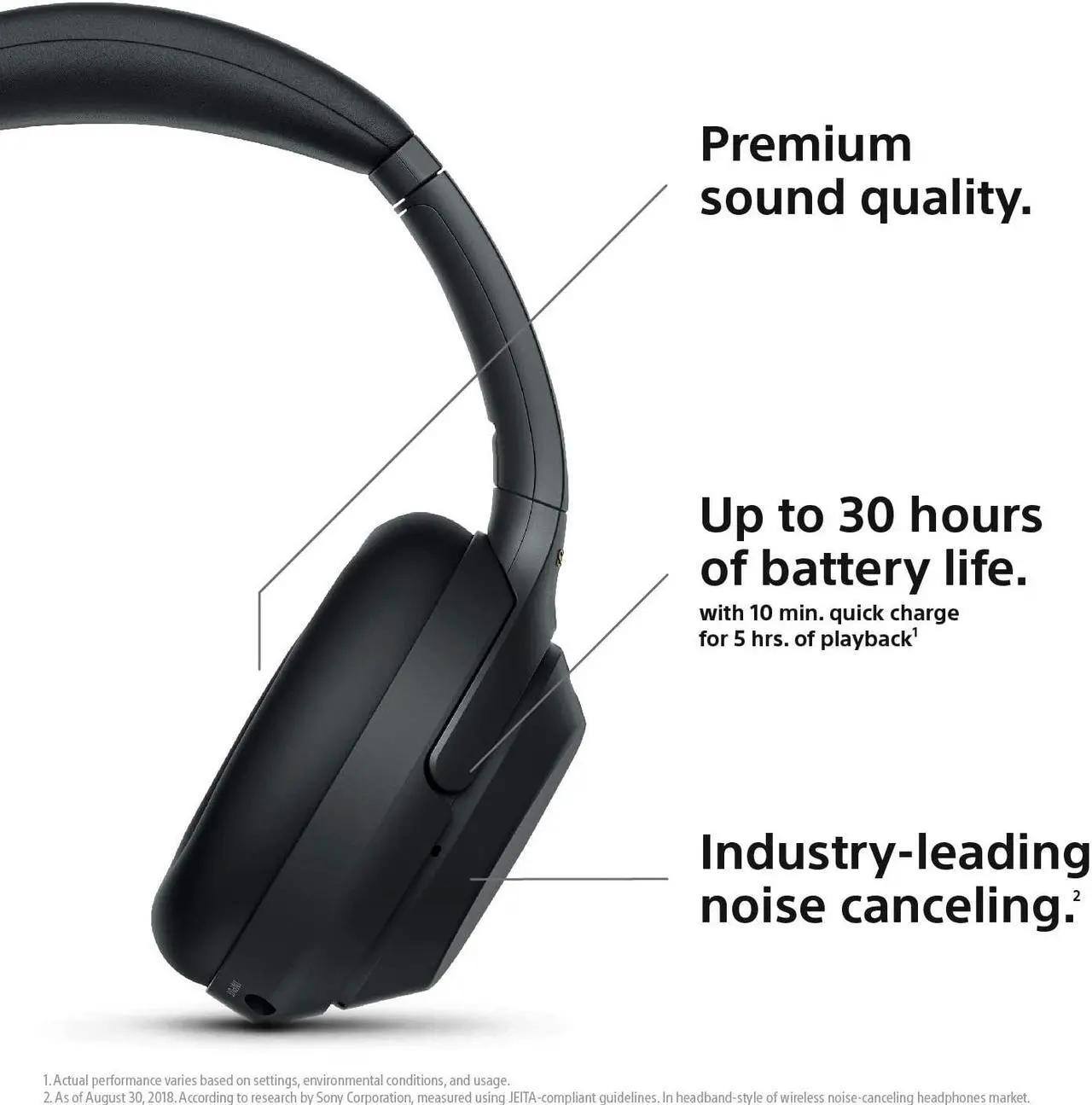 Alt view image 11 of 20 - Sony WH-1000XM3/B Wireless Industry-Leading Noise-Cancelling Over-Ear Headphones (Black)