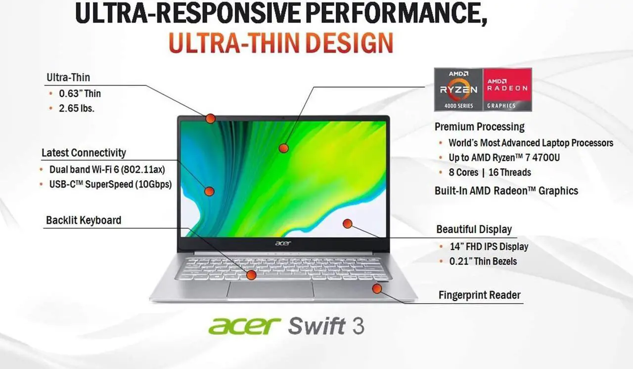 Alt view image 2 of 7 - Acer Swift 3 Thin & Light Laptop, 14" Full HD IPS, AMD Ryzen 7 4700U Octa-Core, Radeon Graphics, 8GB RAM, 1TB NVMe-PCIe SSD, Wi-Fi 6, Backlit Keyboard, Fingerprint Reader, Windows 10 Home