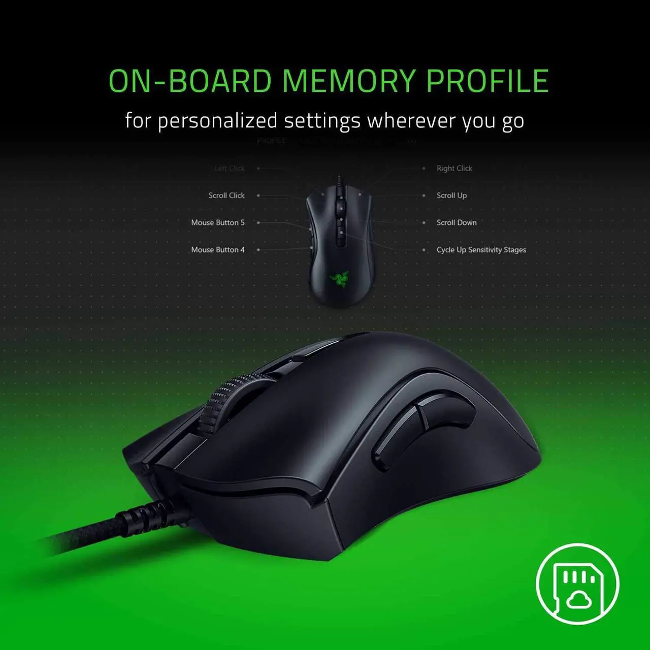 Alt view image 7 of 10 - Razer DeathAdder v2 Mini Gaming Mouse: 8500K DPI Optical Sensor - 62g Lightweight Design - Chroma RGB Lighting - 6 Programmable Buttons - Anti-Slip Grip Tape Included - Classic Black