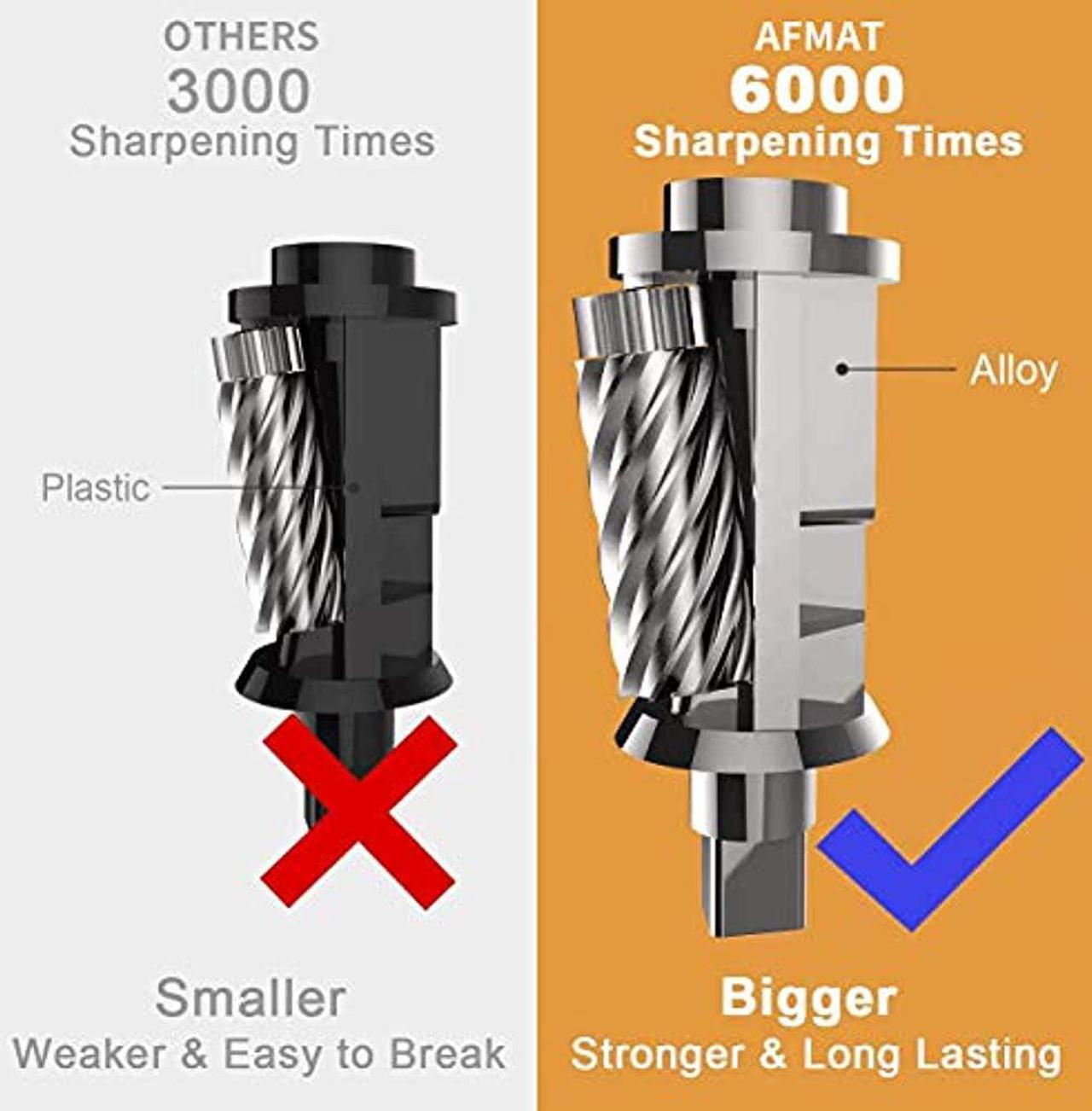 Alt view image 10 of 13 - AFMAT Electric Pencil Sharpener Heavy Duty, Classroom Pencil Sharpener for 6.5-8mm No.2/Colored Pencils, UL Listed Professional Pencil Sharpener w/Stronger Helical Blade, Best School Pencil Sharpener