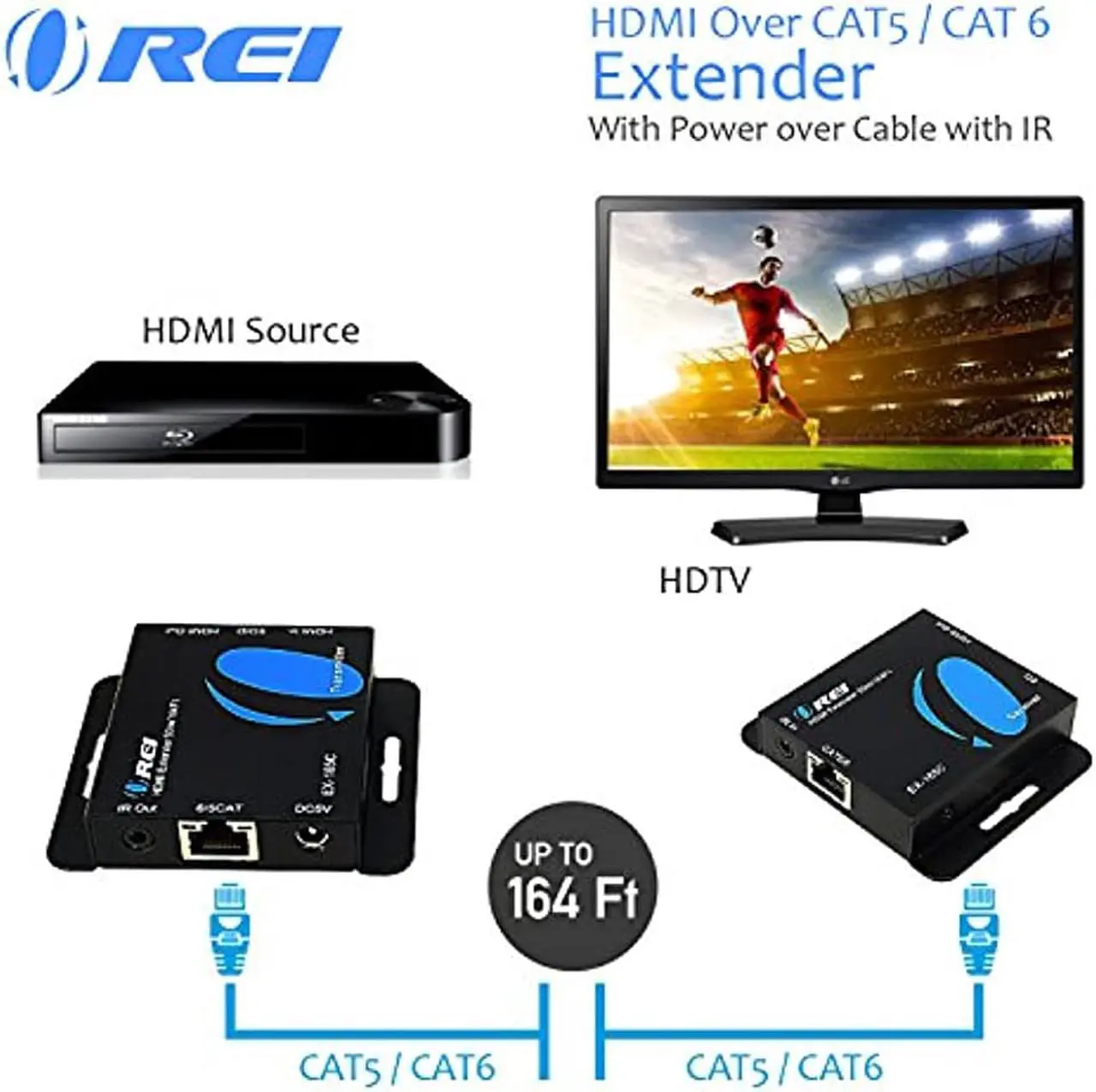 Alt view image 8 of 9 - OREI 164-Feet HDMI Extender Over Single CAT5/CAT6 upto 1080p, Full HD, Loop Out Option,  with IR (EX-165C)