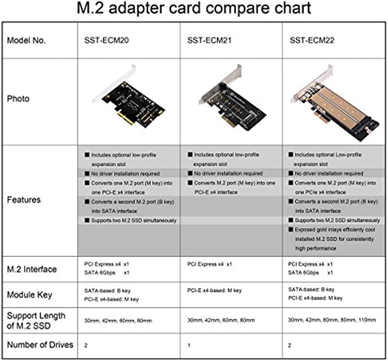 Alt view image 15 of 16 - Dual M.2 to PCI-E x4 NVME SSD and SATA 6 G adapter card with advanced cooling